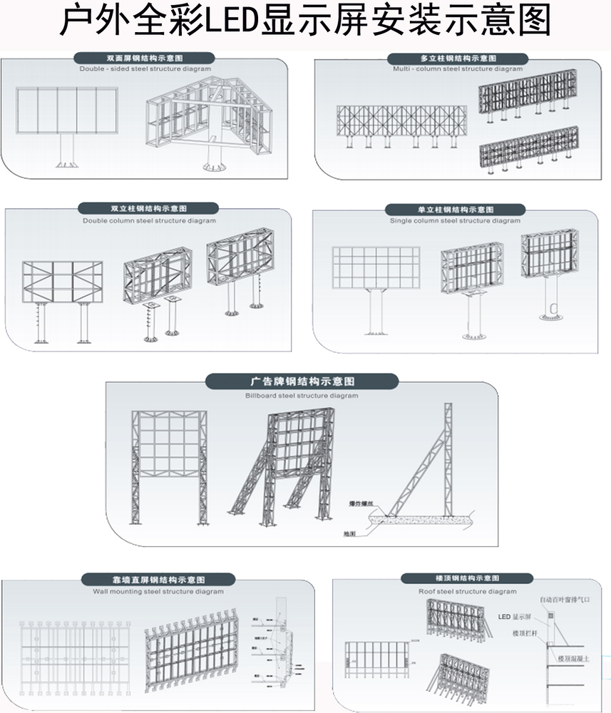 戶外全彩LED顯示屏安裝方式