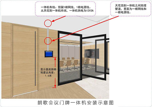 朗歌會(huì)議門牌一體機(jī)安裝示意圖