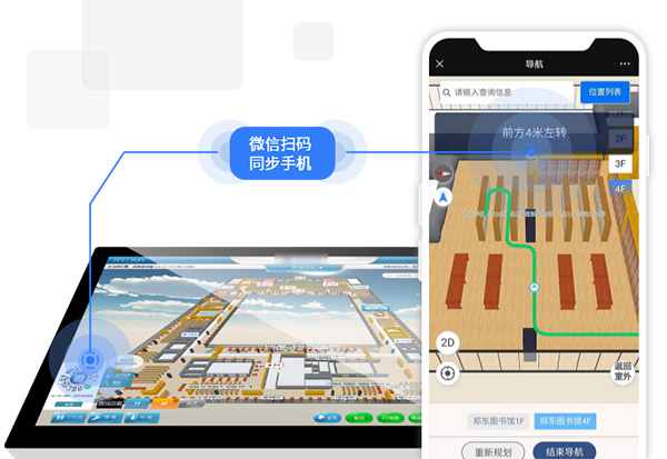 提升用戶體驗：便捷導航與信息交互