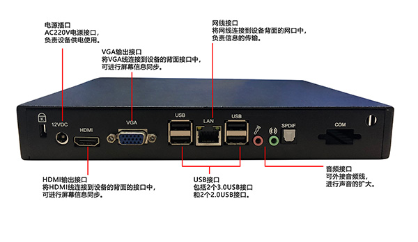 X86背孔說明.jpg