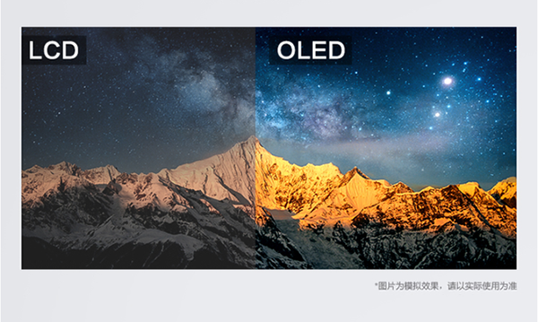 OLED顯示器