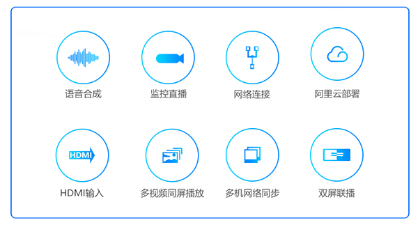 信息發(fā)布系統(tǒng)播放盒子的用處