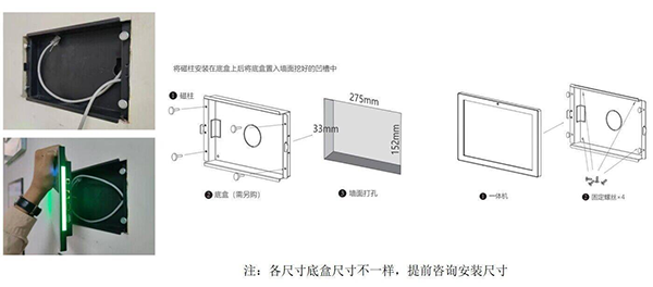 門牌安裝方式