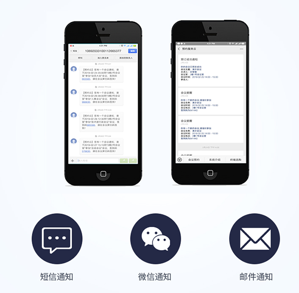 會議預(yù)約系統(tǒng)功能通知