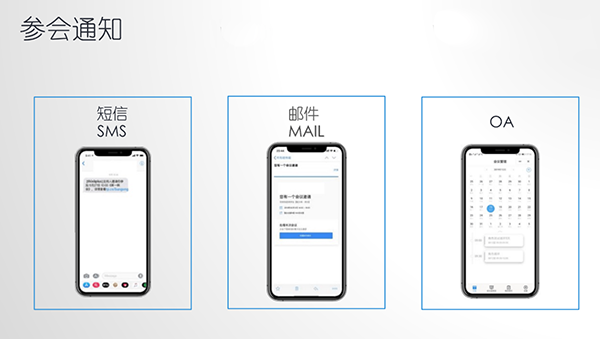 會(huì)議預(yù)約系統(tǒng)通知功能