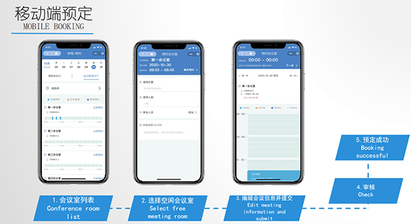 會(huì)議預(yù)約移動(dòng)端預(yù)約流程3