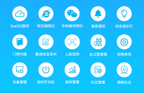 朗歌會議預約系統(tǒng)功能特點