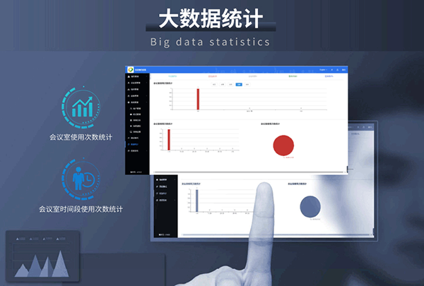 會議門牌一體機(jī)大數(shù)據(jù)