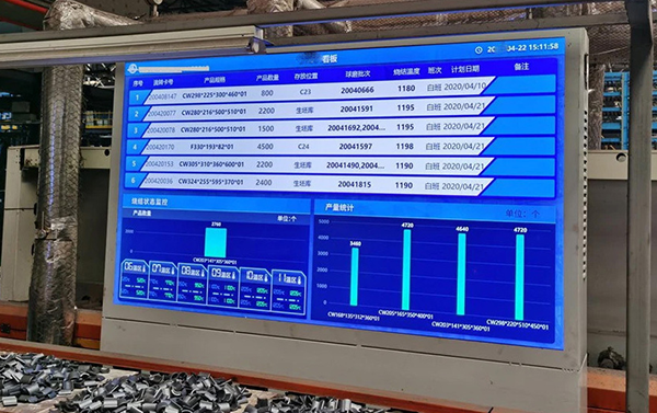 新一代數字看板系統